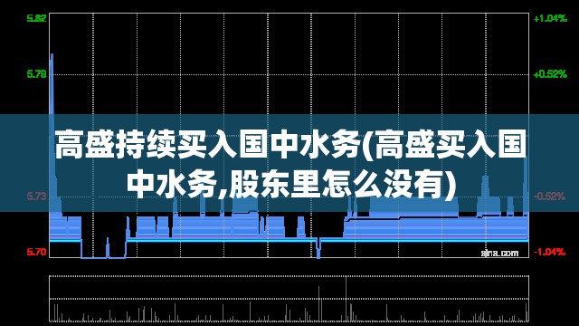 高盛持续买入国中水务(高盛买入国中水务,股东里怎么没有)