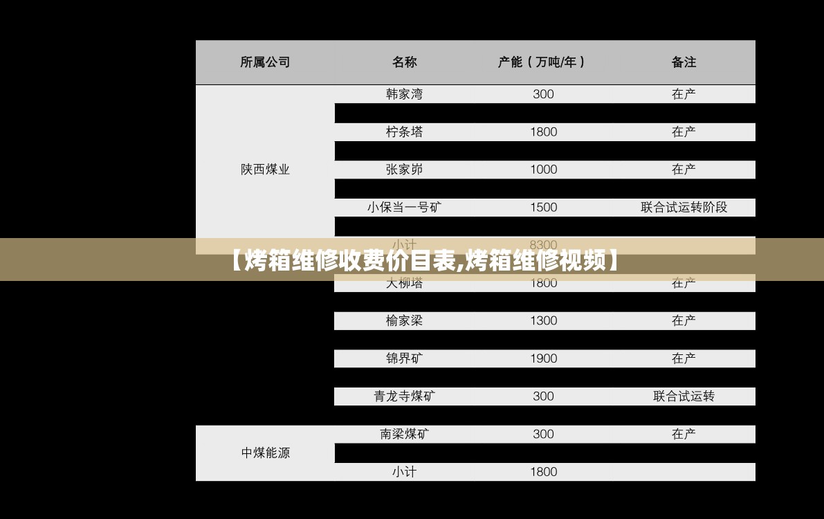 【烤箱维修收费价目表,烤箱维修视频】
