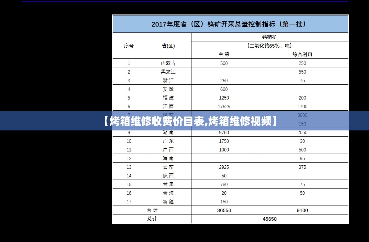 【烤箱维修收费价目表,烤箱维修视频】