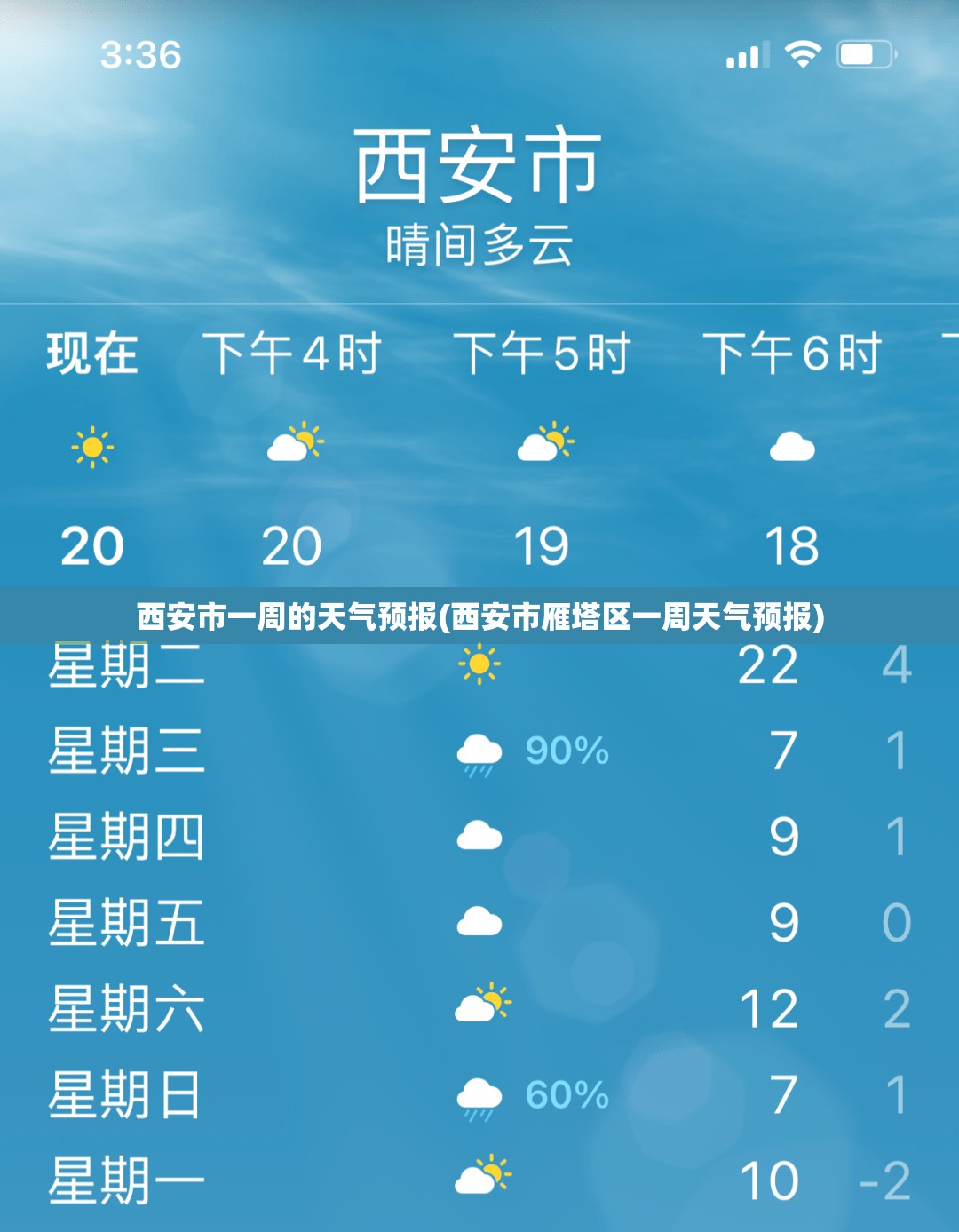 西安市一周的天气预报(西安市雁塔区一周天气预报)
