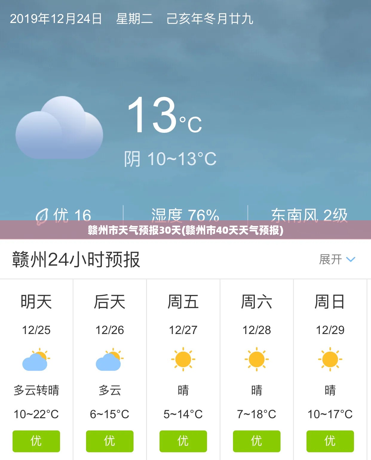赣州市天气预报30天(赣州市40天天气预报) 赣州市天气预报30天(赣州市40天天气预报)