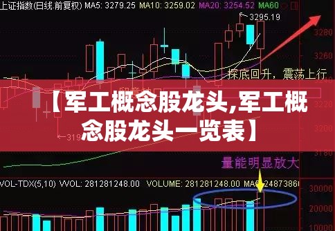 【军工概念股龙头,军工概念股龙头一览表】 【军工概念股龙头,军工概念股龙头一览表】