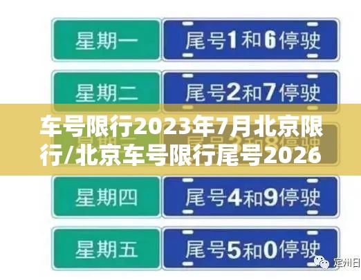 车号限行2023年7月北京限行/北京车号限行尾号2026年