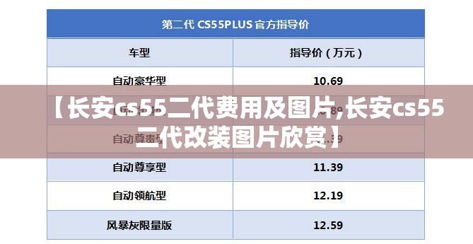 【长安cs55二代费用及图片,长安cs55二代改装图片欣赏】