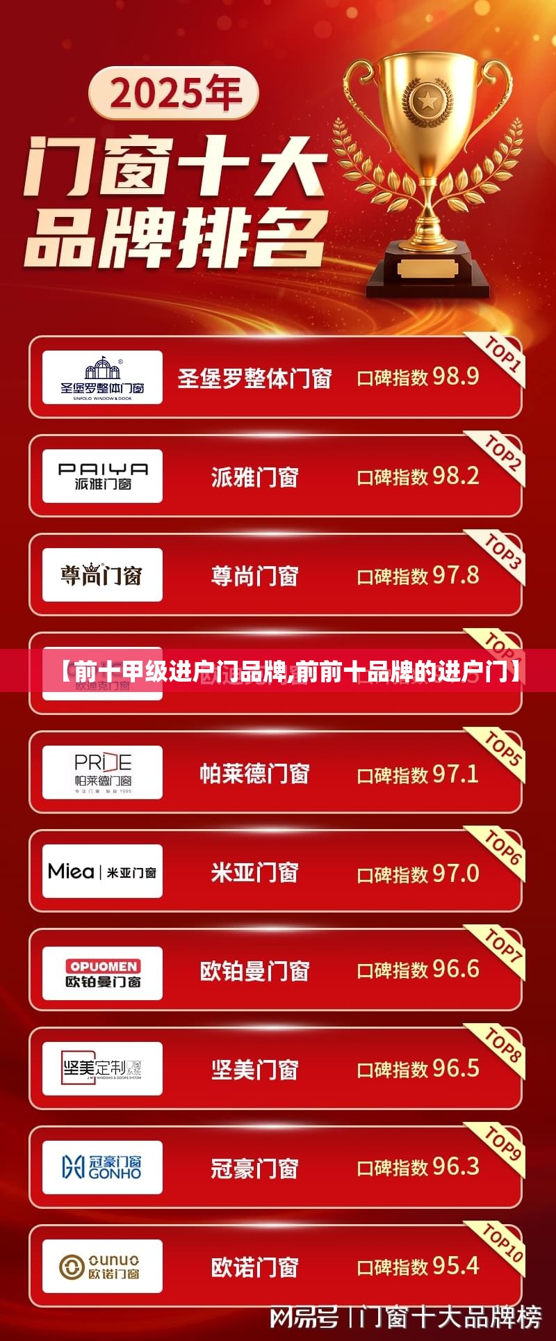 【前十甲级进户门品牌,前前十品牌的进户门】