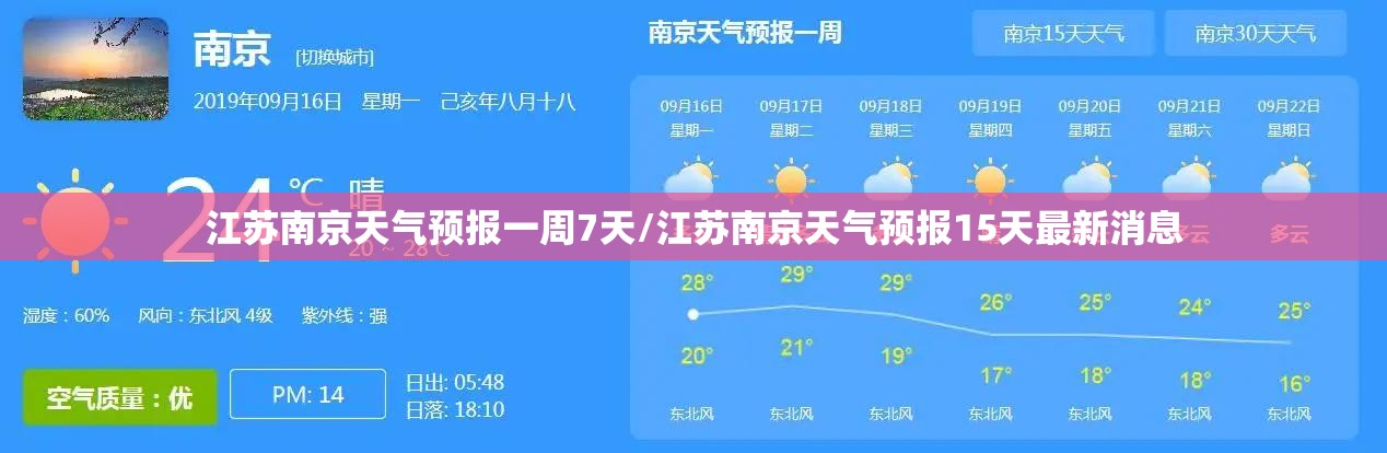 江苏南京天气预报一周7天/江苏南京天气预报15天最新消息 江苏南京天气预报一周7天/江苏南京天气预报15天最新消息