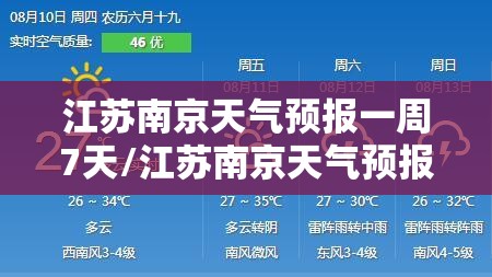 江苏南京天气预报一周7天/江苏南京天气预报15天最新消息 江苏南京天气预报一周7天/江苏南京天气预报15天最新消息