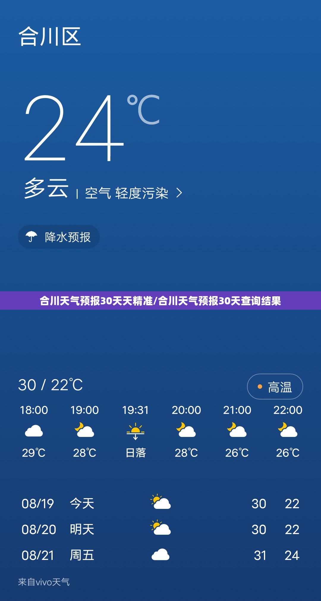 合川天气预报30天天精准/合川天气预报30天查询结果 合川天气预报30天天精准/合川天气预报30天查询结果