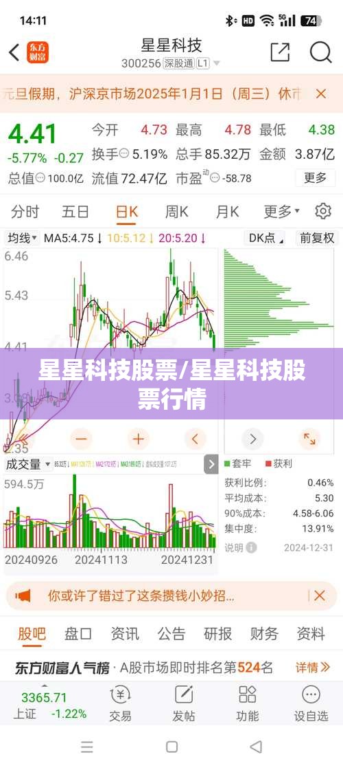 星星科技股票/星星科技股票行情 星星科技股票/星星科技股票行情