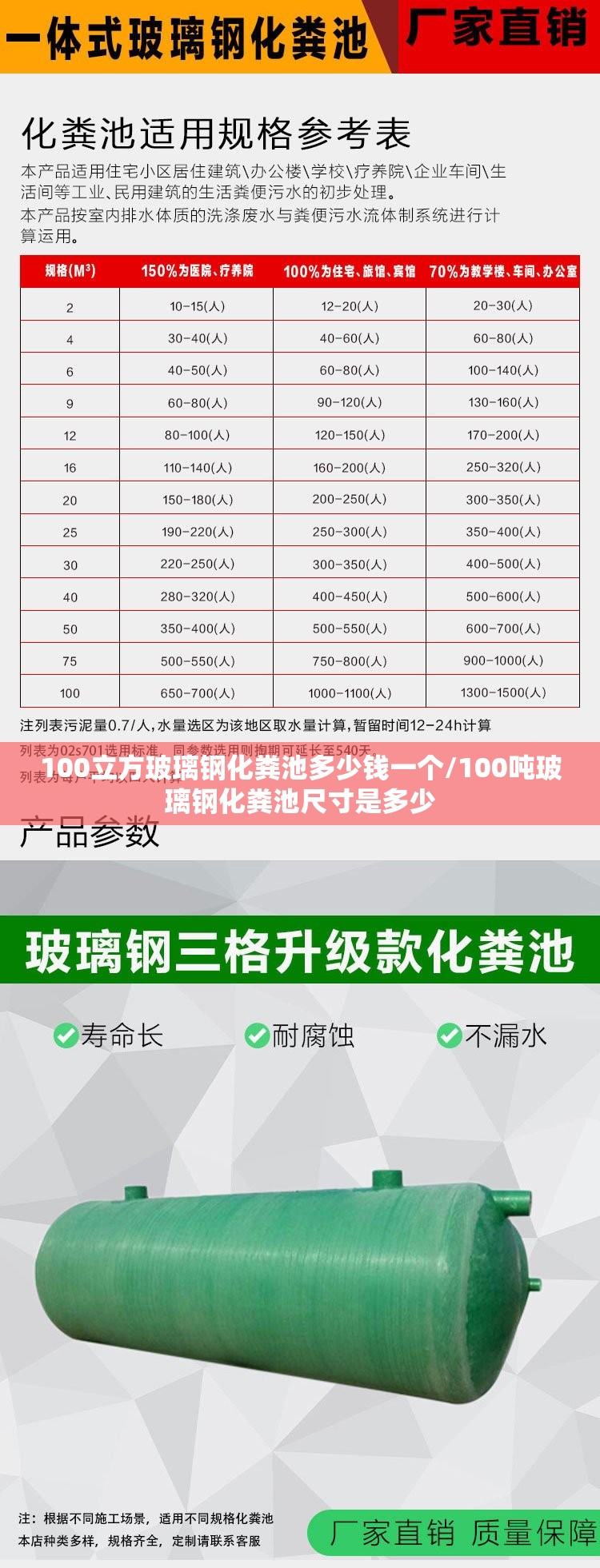 100立方玻璃钢化粪池多少钱一个/100吨玻璃钢化粪池尺寸是多少 100立方玻璃钢化粪池多少钱一个/100吨玻璃钢化粪池尺寸是多少