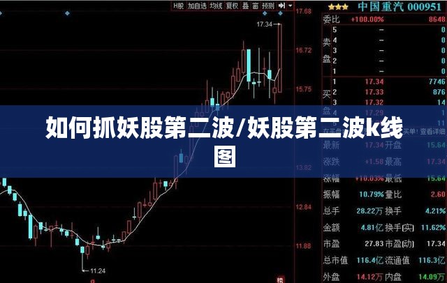 如何抓妖股第二波/妖股第二波k线图 如何抓妖股第二波/妖股第二波k线图