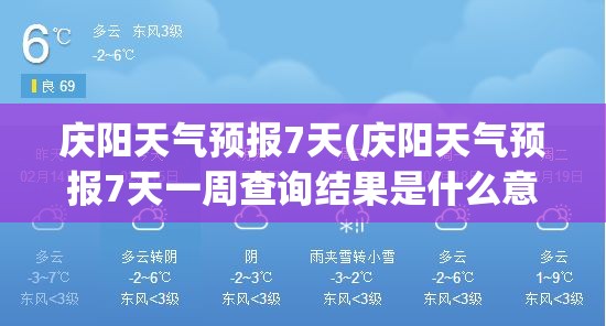 庆阳天气预报7天(庆阳天气预报7天一周查询结果是什么意思)