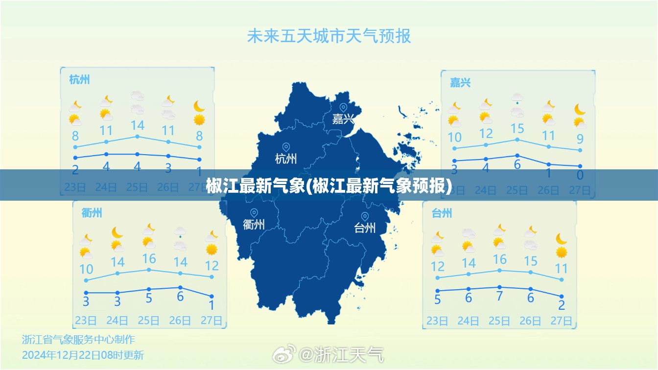 椒江最新气象(椒江最新气象预报)