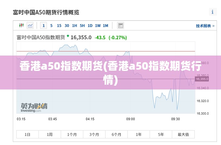 香港a50指数期货(香港a50指数期货行情)