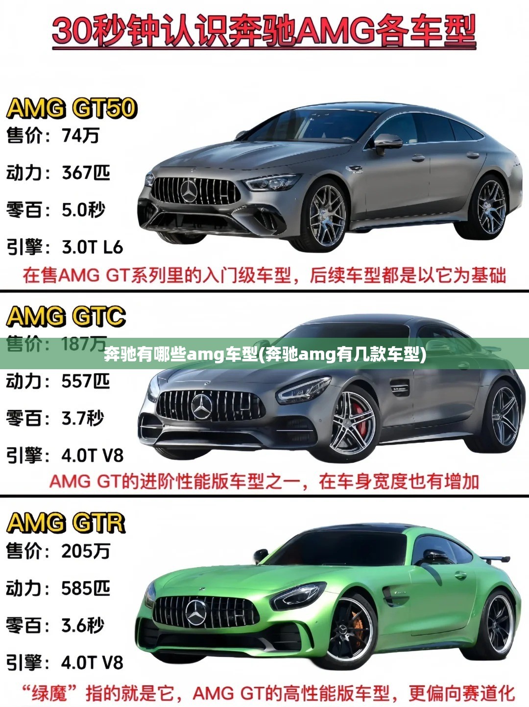 奔驰有哪些amg车型(奔驰amg有几款车型)