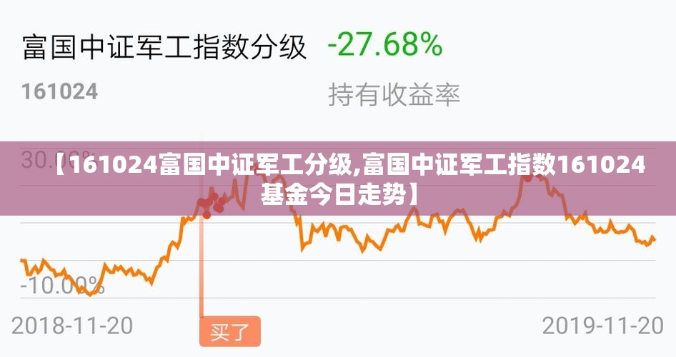 【161024富国中证军工分级,富国中证军工指数161024基金今日走势】