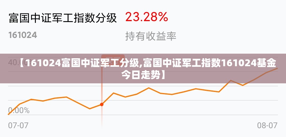 【161024富国中证军工分级,富国中证军工指数161024基金今日走势】