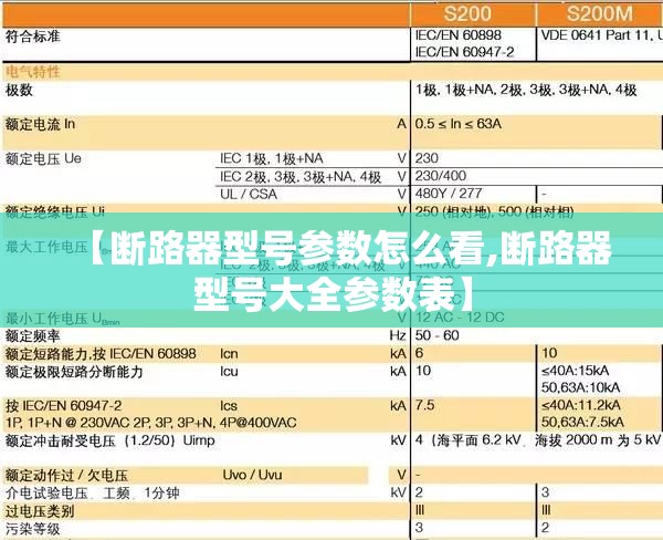 【断路器型号参数怎么看,断路器型号大全参数表】