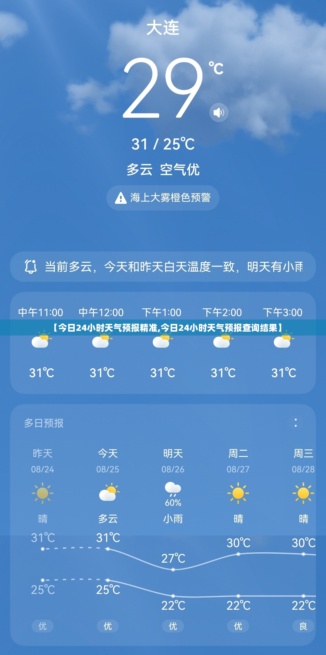 【今日24小时天气预报精准,今日24小时天气预报查询结果】