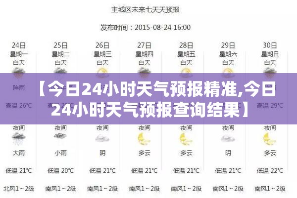 【今日24小时天气预报精准,今日24小时天气预报查询结果】