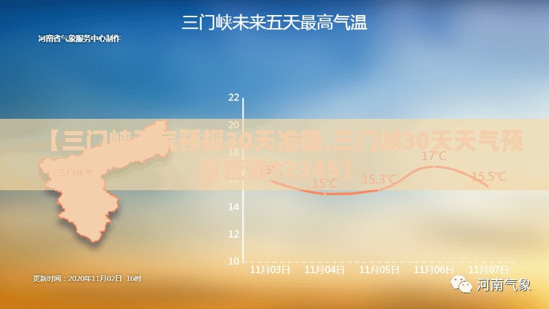 【三门峡天气预报30天准确,三门峡30天天气预报查询12345】 【三门峡天气预报30天准确,三门峡30天天气预报查询12345】