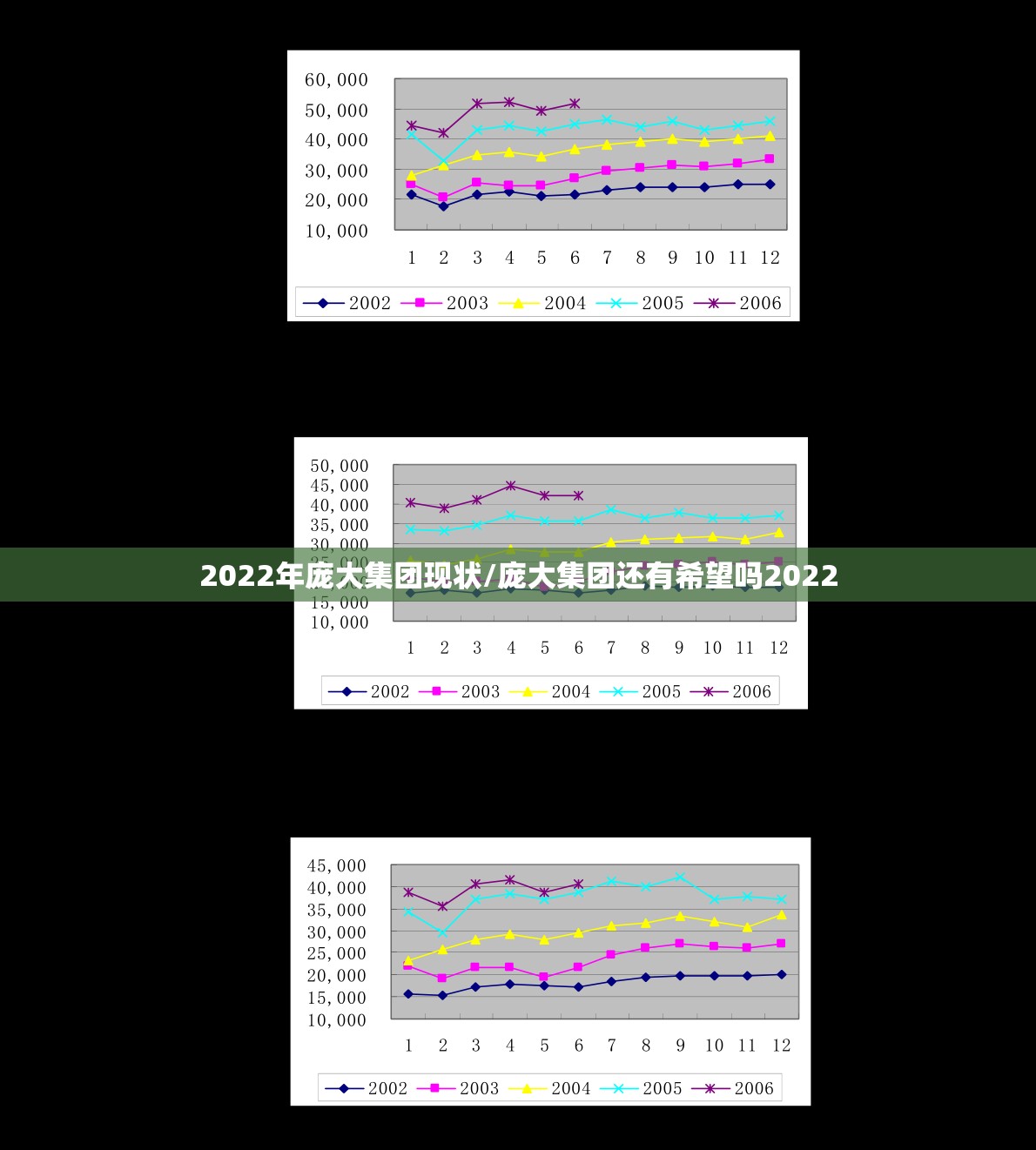 2022年庞大集团现状/庞大集团还有希望吗2022 2022年庞大集团现状/庞大集团还有希望吗2022