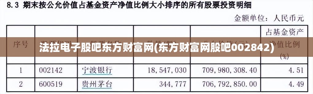 法拉电子股吧东方财富网(东方财富网股吧002842) 法拉电子股吧东方财富网(东方财富网股吧002842)