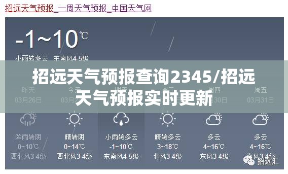 招远天气预报查询2345/招远天气预报实时更新 招远天气预报查询2345/招远天气预报实时更新