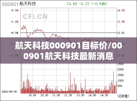 航天科技000901目标价/000901航天科技最新消息 航天科技000901目标价/000901航天科技最新消息