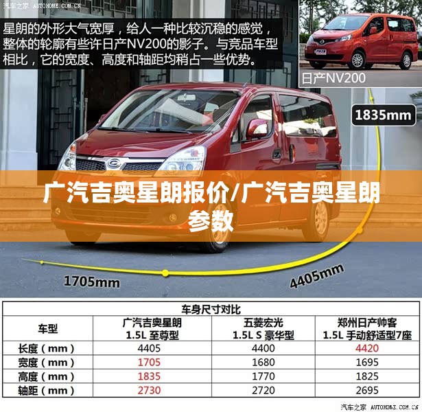 广汽吉奥星朗报价/广汽吉奥星朗参数 广汽吉奥星朗报价/广汽吉奥星朗参数