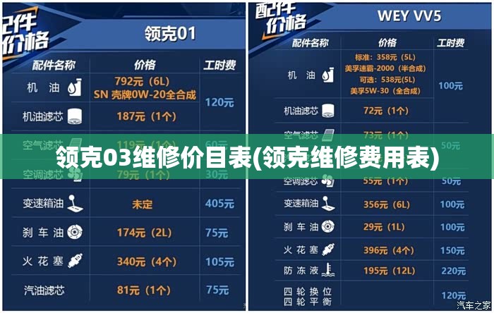 领克03维修价目表(领克维修费用表) 领克03维修价目表(领克维修费用表)
