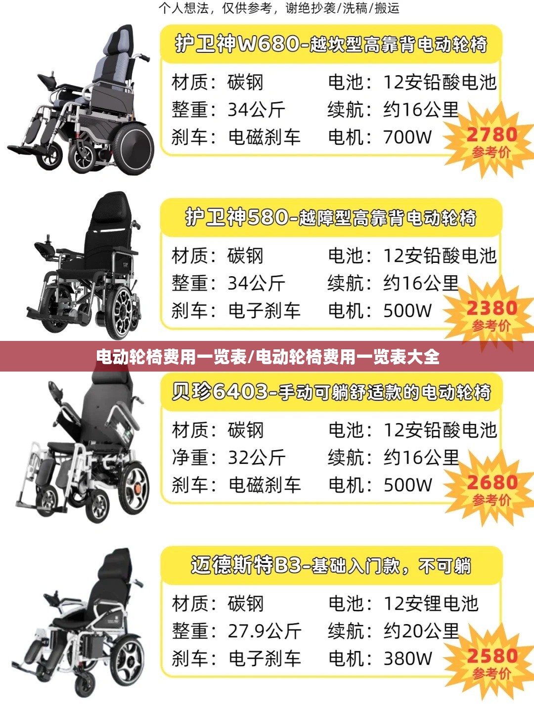 电动轮椅费用一览表/电动轮椅费用一览表大全 电动轮椅费用一览表/电动轮椅费用一览表大全