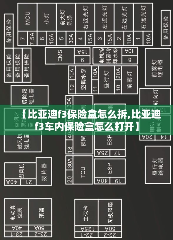【比亚迪f3保险盒怎么拆,比亚迪f3车内保险盒怎么打开】
