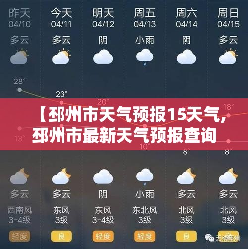【邳州市天气预报15天气,邳州市最新天气预报查询】