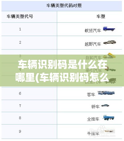 车辆识别码是什么在哪里(车辆识别码怎么看各字母代表什么) 车辆识别码是什么在哪里(车辆识别码怎么看各字母代表什么)