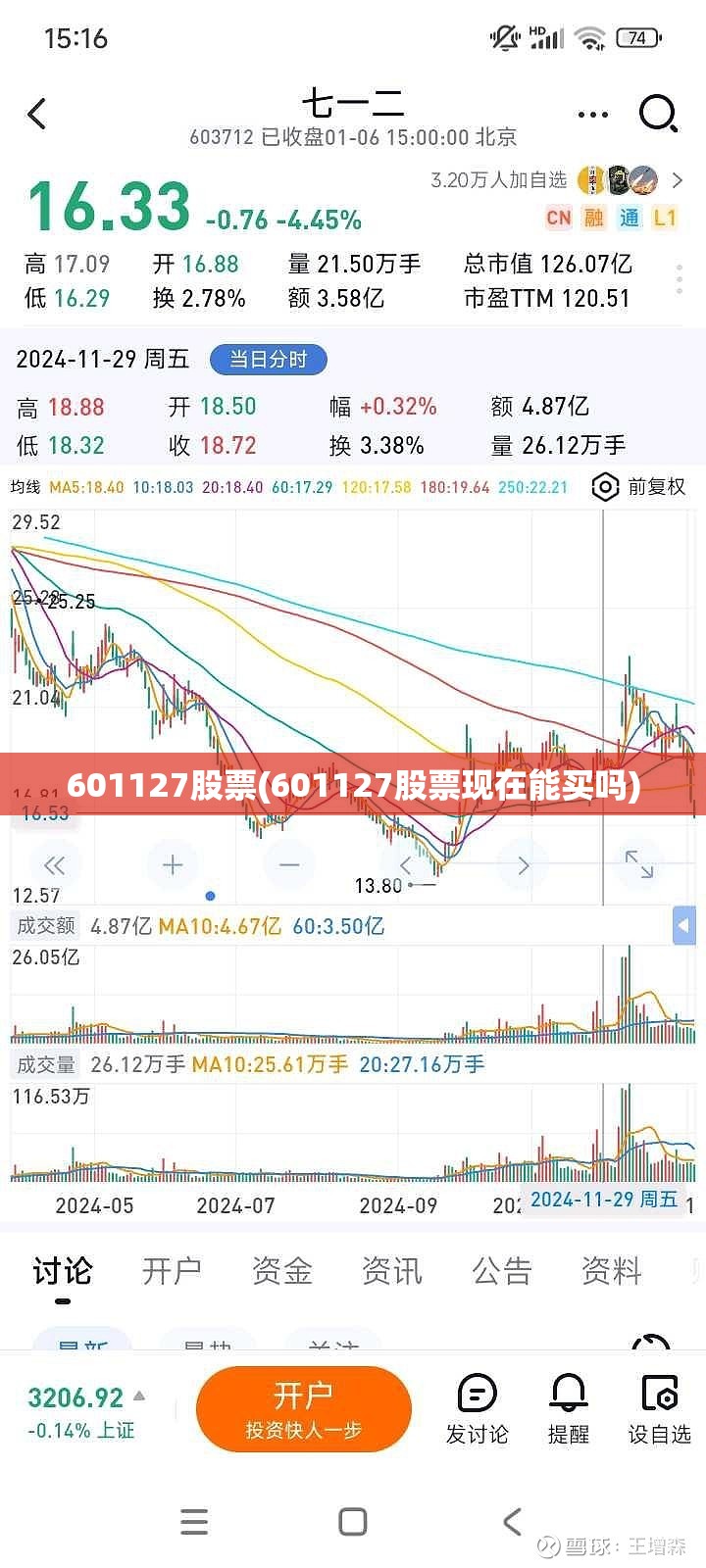 601127股票(601127股票现在能买吗)