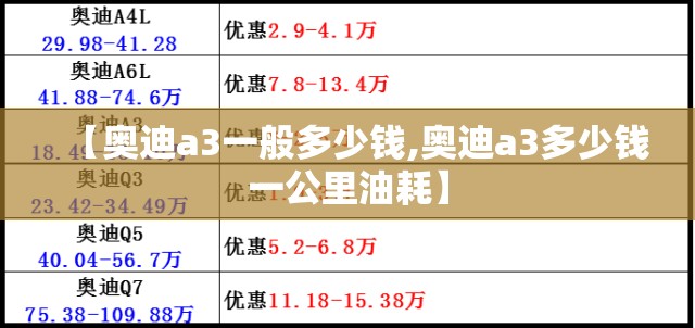 【奥迪a3一般多少钱,奥迪a3多少钱一公里油耗】