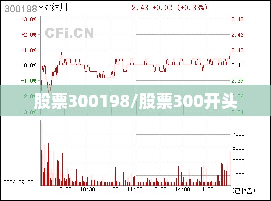股票300198/股票300开头 股票300198/股票300开头