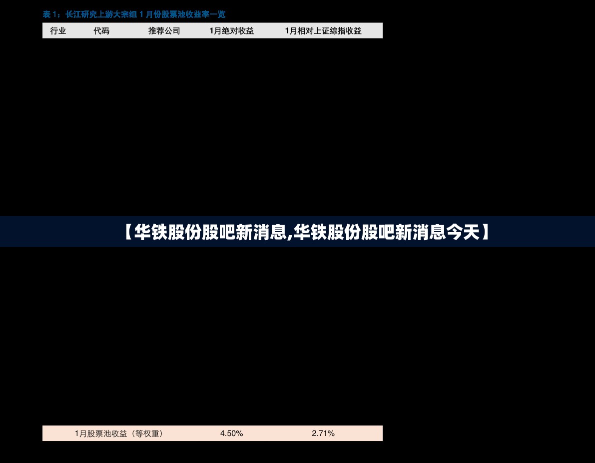【华铁股份股吧新消息,华铁股份股吧新消息今天】