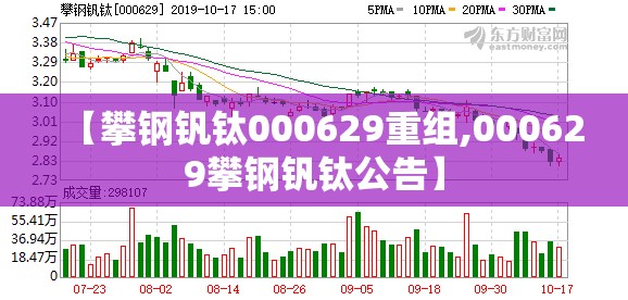 【攀钢钒钛000629重组,000629攀钢钒钛公告】 【攀钢钒钛000629重组,000629攀钢钒钛公告】