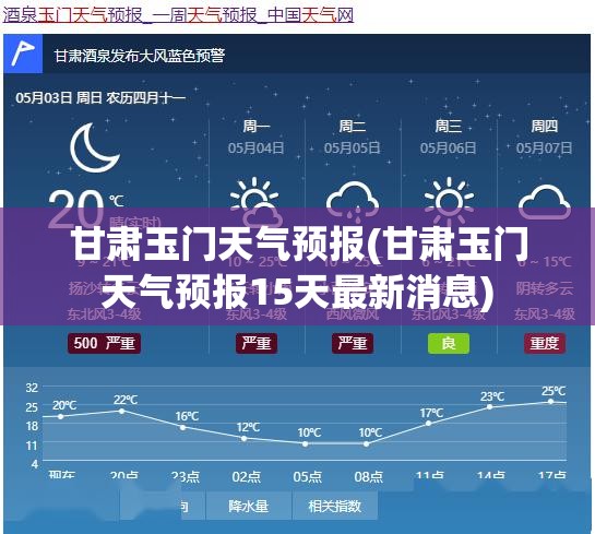 甘肃玉门天气预报(甘肃玉门天气预报15天最新消息) 甘肃玉门天气预报(甘肃玉门天气预报15天最新消息)