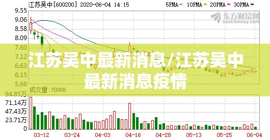 江苏吴中最新消息/江苏吴中最新消息疫情