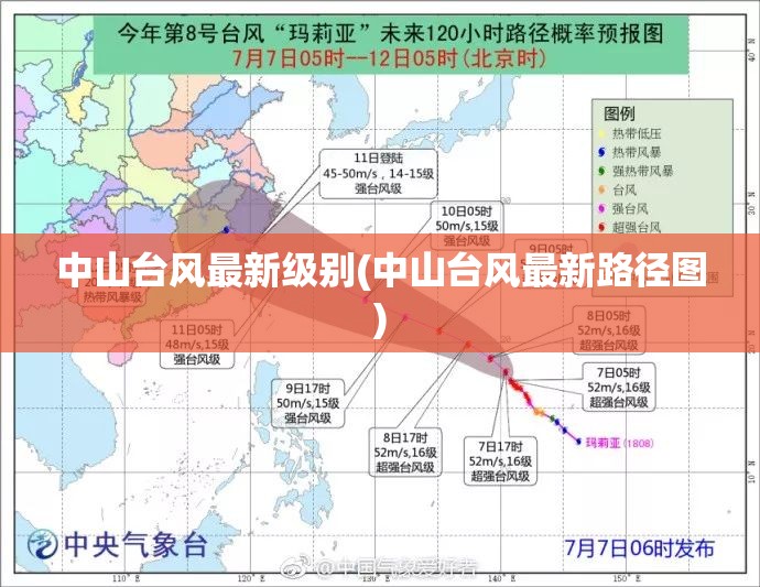 中山台风最新级别(中山台风最新路径图)