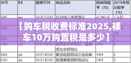 【购车税收费标准2025,裸车10万购置税是多少】