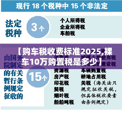 【购车税收费标准2025,裸车10万购置税是多少】