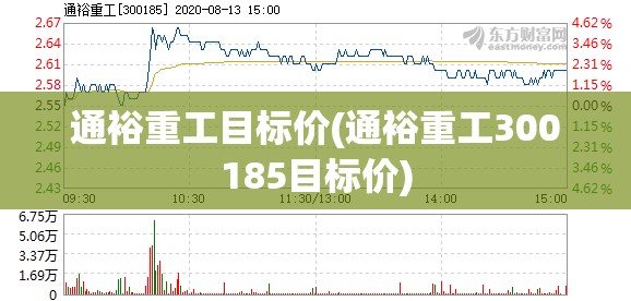 通裕重工目标价(通裕重工300185目标价)