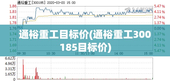 通裕重工目标价(通裕重工300185目标价)