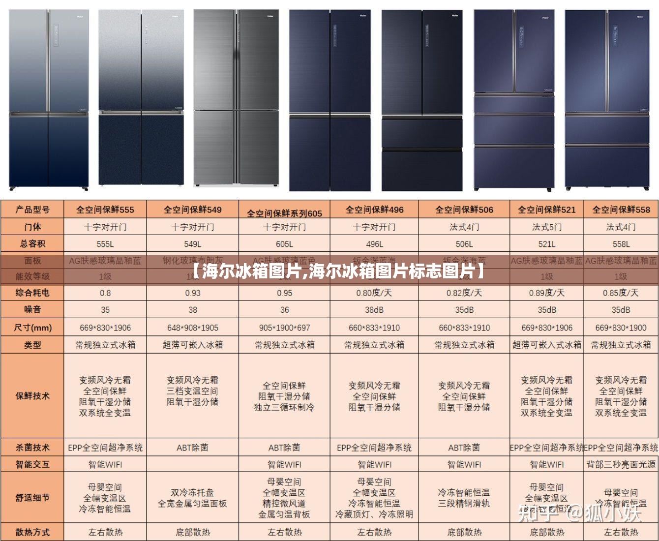 【海尔冰箱图片,海尔冰箱图片标志图片】 【海尔冰箱图片,海尔冰箱图片标志图片】