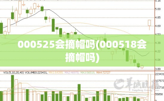 000525会摘帽吗(000518会摘帽吗)