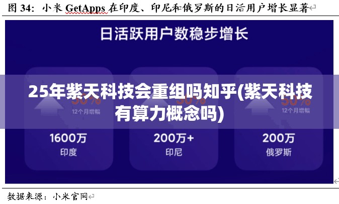 25年紫天科技会重组吗知乎(紫天科技有算力概念吗) 25年紫天科技会重组吗知乎(紫天科技有算力概念吗)